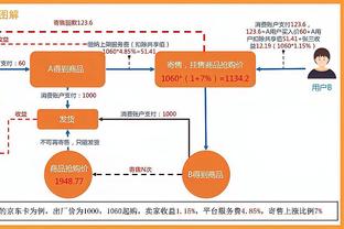 德劳伦蒂斯：联赛夺冠后一切清零 那不勒斯要再拿两座冠军